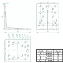Arras CF 71303 erősített derékszögű szöglemez, 105x105x90 mm (2,5 mm vtg, horganyzott)
