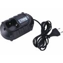 Extol Industrial 8791580 akkus metszőolló és ágvágó 16V - max 25 mm (2x2Ah li-ion akkuval)