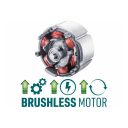 Extol Industrial 8791921 akkus láncfűrész, Share20V Li-Ion - 40 cm (akku és töltő nélkül)