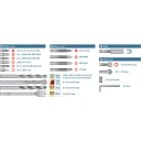 Extol Premium 8819653 bitbehajtó és fúrószár készlet - 100 darabos