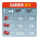 Extol 8895790 Li-Ion akku töltő Garden 20V (2,4A)