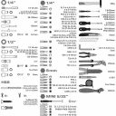 Extol Craft 918303 szerszám és dugókulcs készlet CrV - 303 db