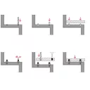 fischer TBZ 2 lépcsőjelölő tüske lépcsőrögzítőhöz