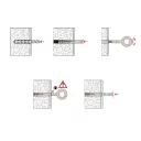 fischer GS 12x230  állványrögzítő szemes csavar