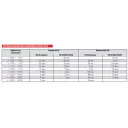 fischer FIS SB HIGH SPEED 390 S injektáló ragasztó 390 ml (gyorsan keményedő)