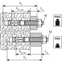 fischer FAZ II 12/160 horgonycsap (260) (cinkkel galv.)