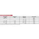 fischer FIS HB 360 S injektáló ragasztó 360 ml