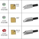 Fortum 4752104 állítható élgyalu (alu profil)