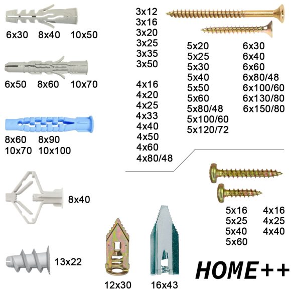 Mesterellátó 7002 HOME++ tipli és forgácslapcsavar készlet, 555 db-os