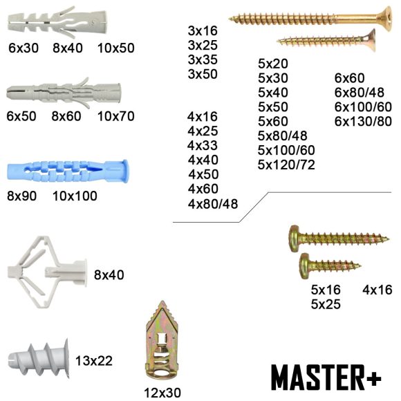 Mesterellátó 7004 MASTER+ tipli és forgácslapcsavar készlet, 1368 db-os