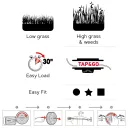 Oregon 559059 LIghting Load profi damilfej, Tap&Go - 130 mm (ötféle adapterrel)