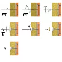 RAWL R-KWX-110 szigeteléstartó tárcsa körkivágóval - Ø 110 mm