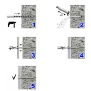 RAWL R-LX-CS betoncsavar, süllyesztett fejű 6x50 (horganyzott)