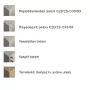 RAWL R-LX-HF betoncsavar, peremes hatlapfejű 5x50 (horganyzott)