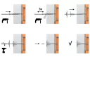 RAWL R-TFIX-CAP15-EPS-W polisztirol záródugó, fehér - 15 mm