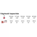 Tecomec EL130 damilfej, Tap&Go, gyorscsévélés (M10x1 LH F - M12x1,5 LH F adapterrel)