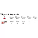 Tecomec MINI 102 damilfej RYOBI gépekhez