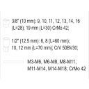 Yato YT-06033 roncsolt csavarfej-törtcsavar-tőcsavar kiszedő készlet, 17 részes