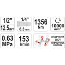Yato YT-0953 pneumatikus ütvecsavarozó 1/2" - 1356 Nm (Twin Hammer)