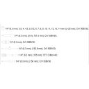 YATO YT-14491 dugókulcs készlet (CrV/CrMoV), 1/4", 20 db-os