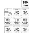 Yato YT-2256 többfunkciós krimpelő fogó - 180 mm (csúszósaru, érvéghüvely, szigeteletlen kábelsaru)
