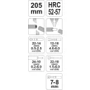 Yato YT-2270 automata blankoló és kábelsaru krimpelő fogó 0,2-6 mm2 - 205 mm