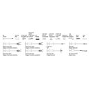 Yato YT-25391 csúszósúlyos kerékagy- és csapágylehúzó készlet, 16 részes