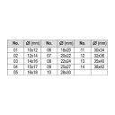 Yato YT-25415 ki- és beütő készlet csapágyak, tömítések, gyűrűk szereléséhez, 17 részes (alu ötvözet)