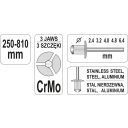 Yato YT-36060 harmónika popszegecsfogó (2,4-6,4 mm)