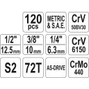 Yato YT-38801 dugókulcs készlet 1/4"+3/8"+1/2" CrV 4-32 mm, 120 részes (metrikus-colos)