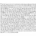 Yato YT-38831 dugókulcs készlet 1/4"+3/8"+1/2" CrV 4-32 mm, 111 részes