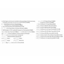 Yato YT-38901 szerszám és dugókulcs készlet CrV, S2 - 122 db