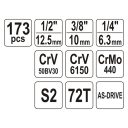 Yato YT-38931 dugókulcs készlet 1/4"+3/8"+1/2" CrV 4-32 mm (173 részes)