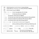 Yato YT-38951 szerszám és dugókulcs készlet CrV-S2 - 80 db (acél szerszámosláda)